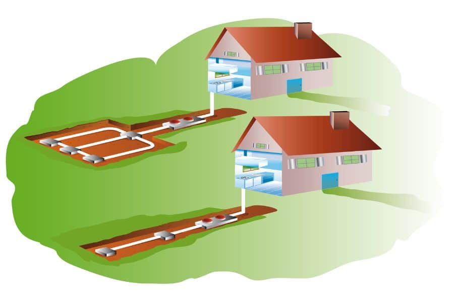 geothermie dans une maison